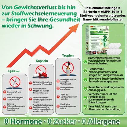 🎁 𝐈𝐧𝐬𝐋𝐞𝐦𝐨𝐧® Nur noch 5 Boxen übrig! Sichern Sie sich zusätzlich 50 % Rabatt! Zögern Sie nicht: Wenn Sie jetzt nicht handeln, haben Sie erst nächstes Jahr wieder die Gelegenheit!